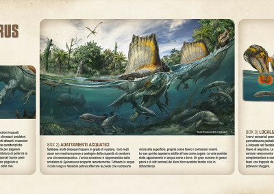 FISHING SPINOSAURUS - National Geographic exhibition “Spinosaurus - Lost Giants of Cretaceous” - Digital - 2014 - Scientific supervisor: Nizar Ibrahim and Simone Maganuco Design: Andrea Pirondini